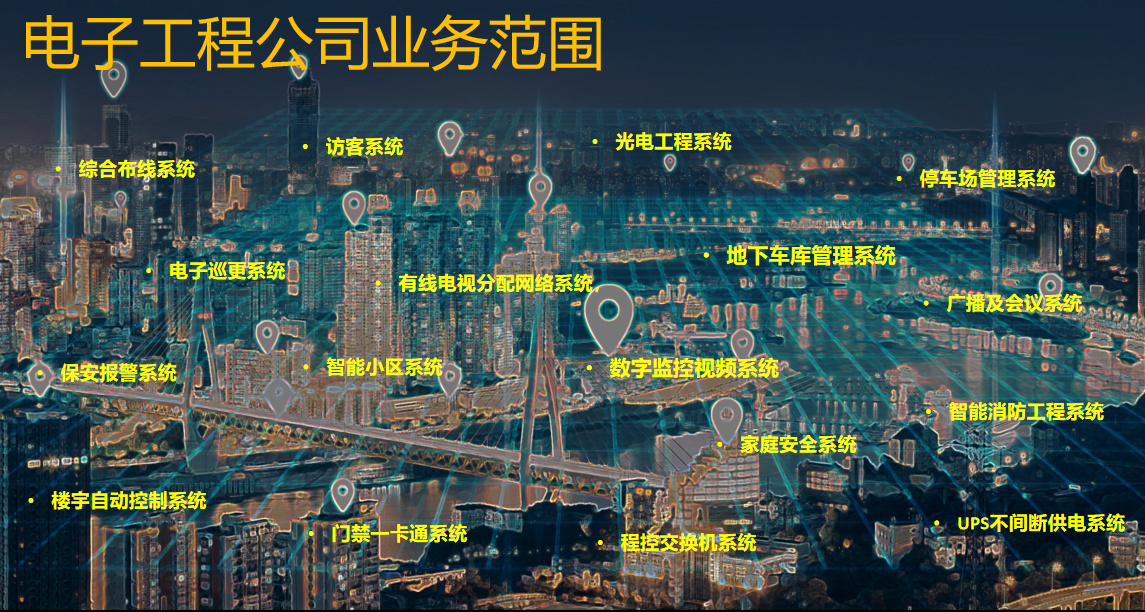 综合布线系统工程